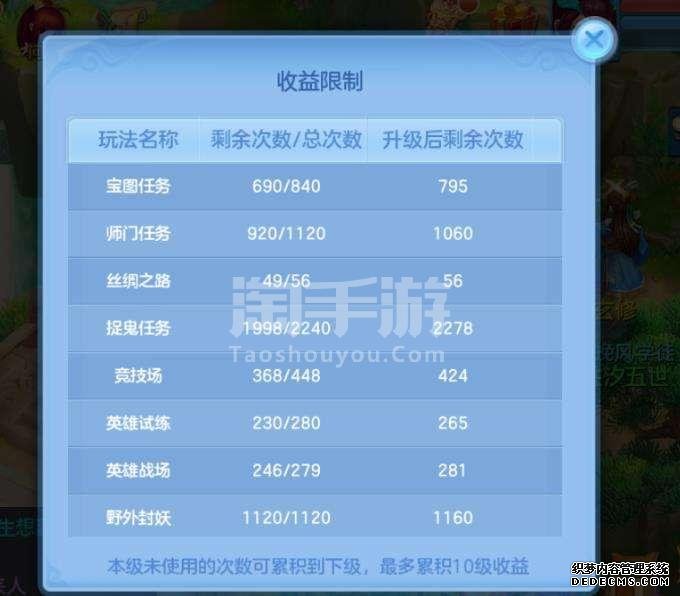 神武4手游龙宫和普陀玩哪个划算一点_神武3普陀修炼怎么点_神武手游龙宫