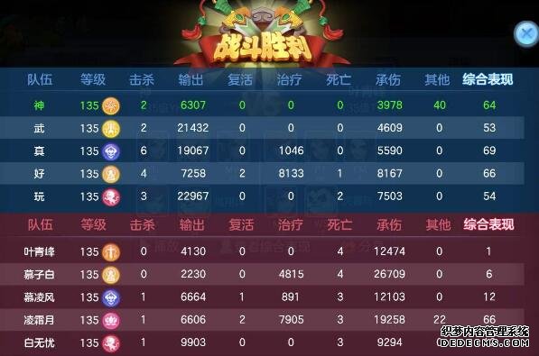 神武4普陀佛门哪个受欢迎 新手如何选择