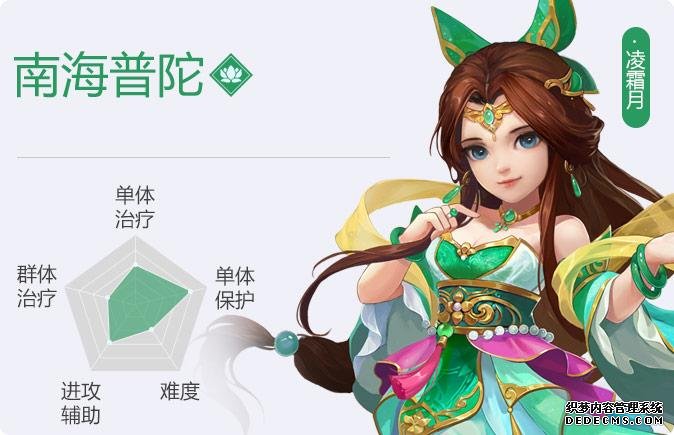 神武手游哪个区人最多_神武4手游佛门坐骑技能怎么选_3人跳棋开局6步必胜