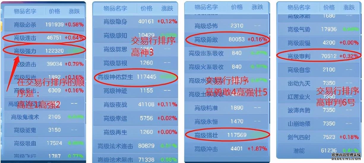 神武帝火怎么重置_神武4手游帝火重置要多少级才能玩_神武手游帝火打书后进阶