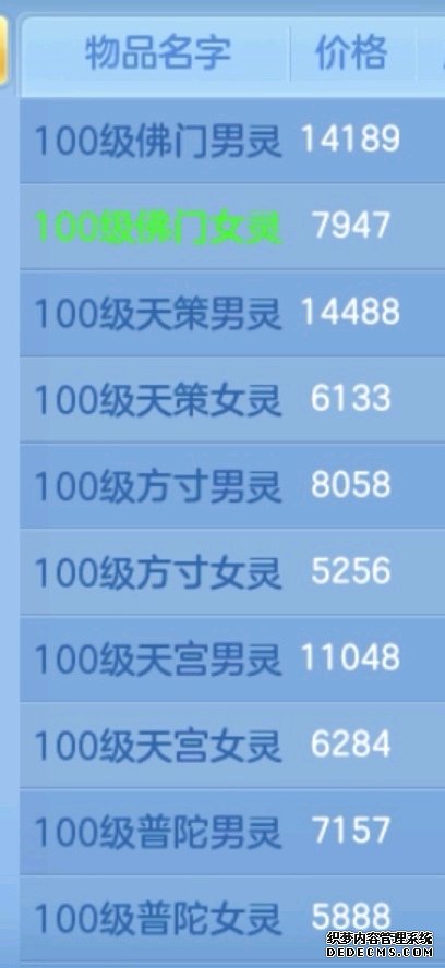 神武手游模拟加点器_神武4手游神兽冲天猪加点_神武4手游冲天猪怎么打技能加点图