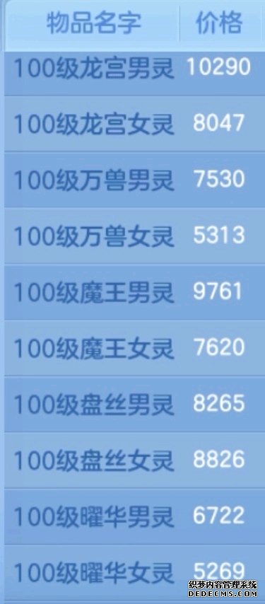 神武手游模拟加点器_神武4手游冲天猪怎么打技能加点图_神武4手游神兽冲天猪加点
